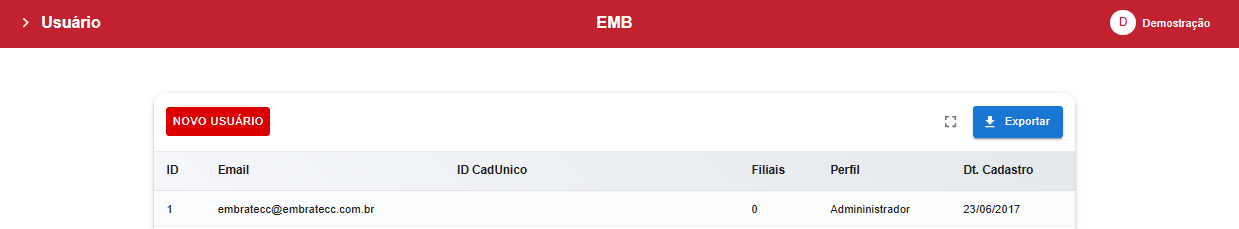 Tabela de usuários