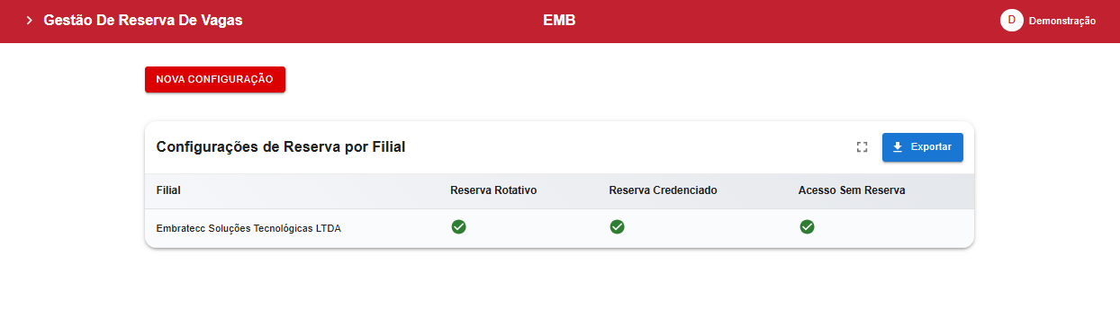 Lista de configurações de reserva