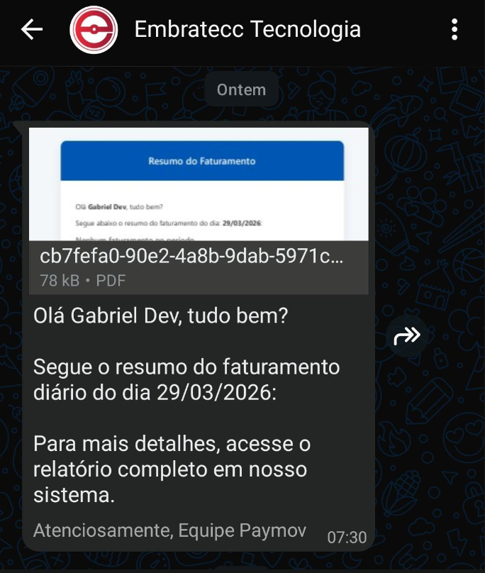 Notificação WhatsApp