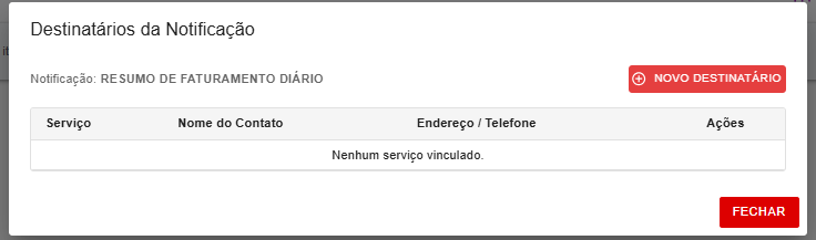 Ícone de serviços e destinatários