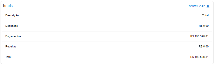 reports_prestacaodecontas_table_totais.png