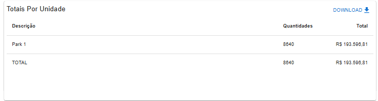 reports_prestacaodecontas_table_unidades.png